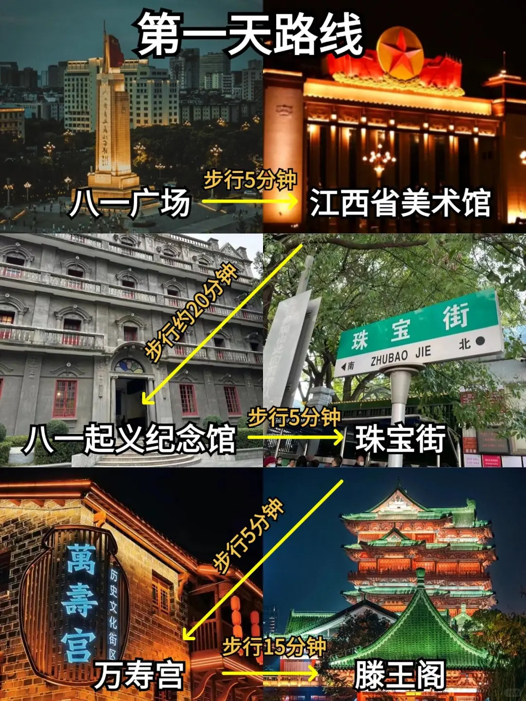 📍南昌3天2晚!超全旅游攻略