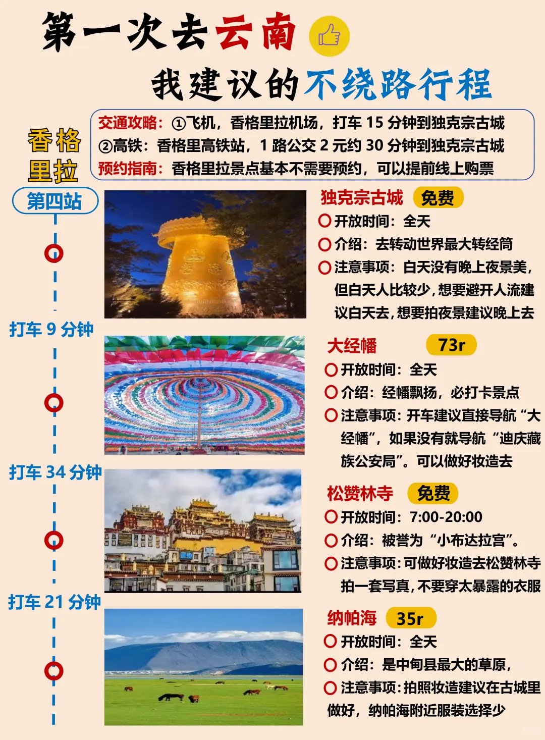 云南旅游攻略❗附正确游玩顺序+超全避坑