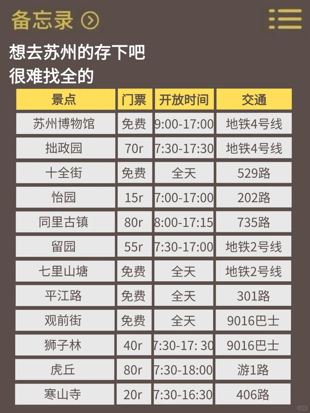 📍11.29苏州已回。。好冷😭两个人都崩溃