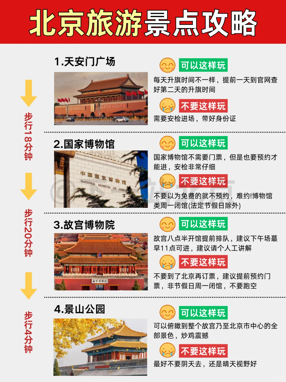 2025北京旅游景点地图✅
