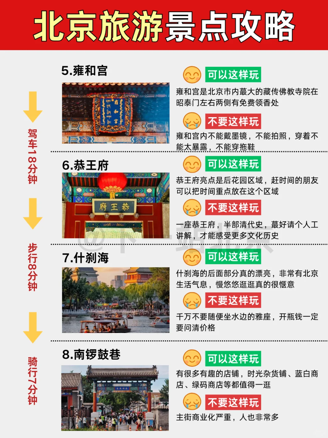 2025北京旅游景点地图✅
