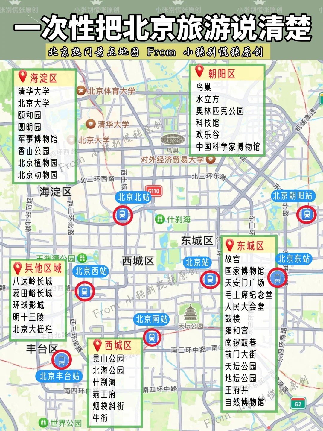 北京5日游攻略｜送给11月计划来北京的姐妹！