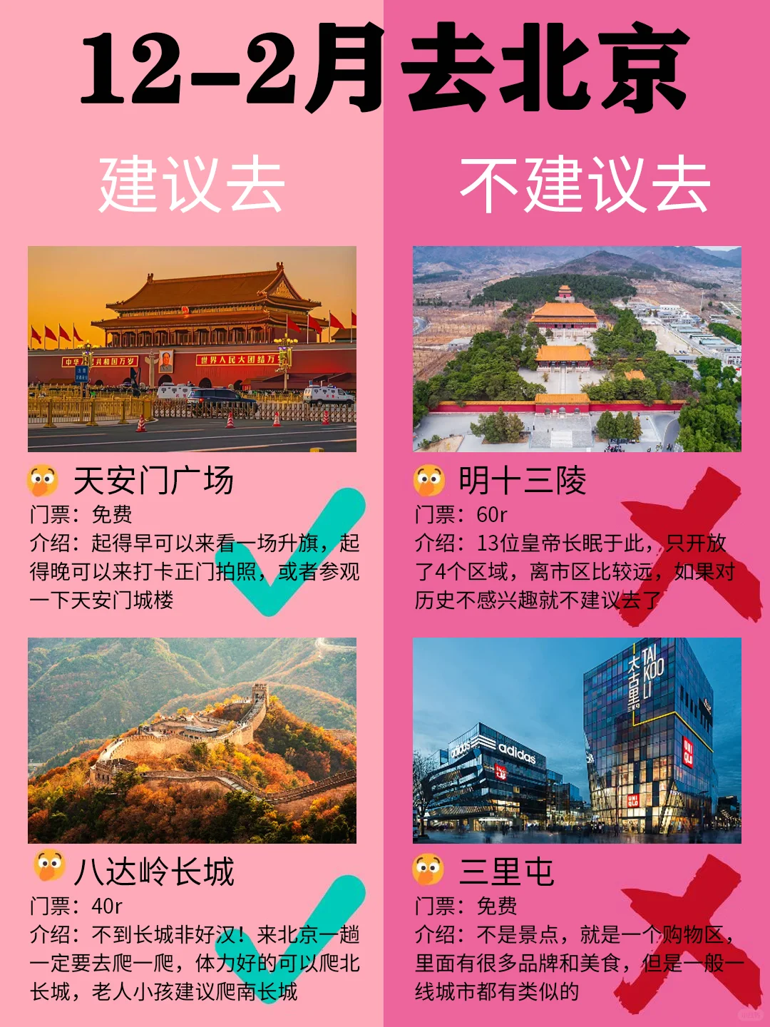 北京12-2月景点红黑榜📍建议去🆚不建议去