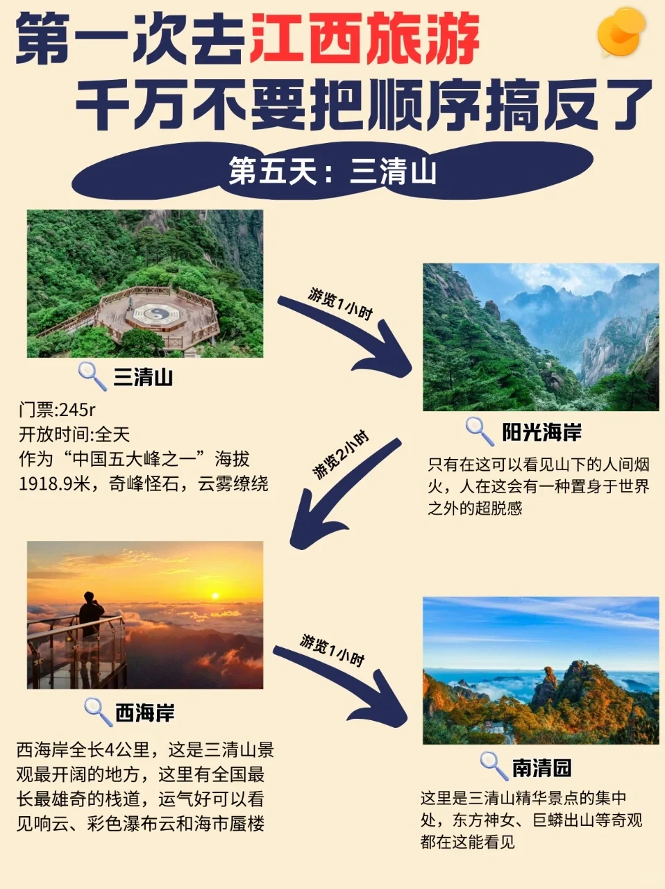 这才是江西冬季旅游的正确方式😭别玩错了