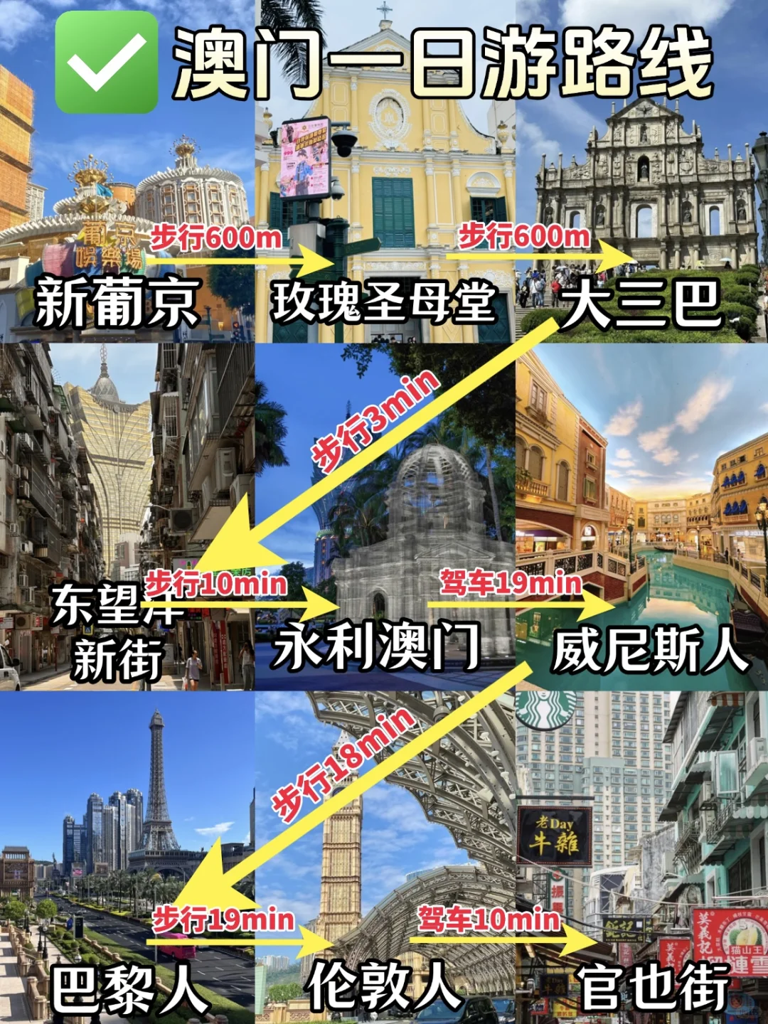 澳门超全不绕路一日游攻略✅