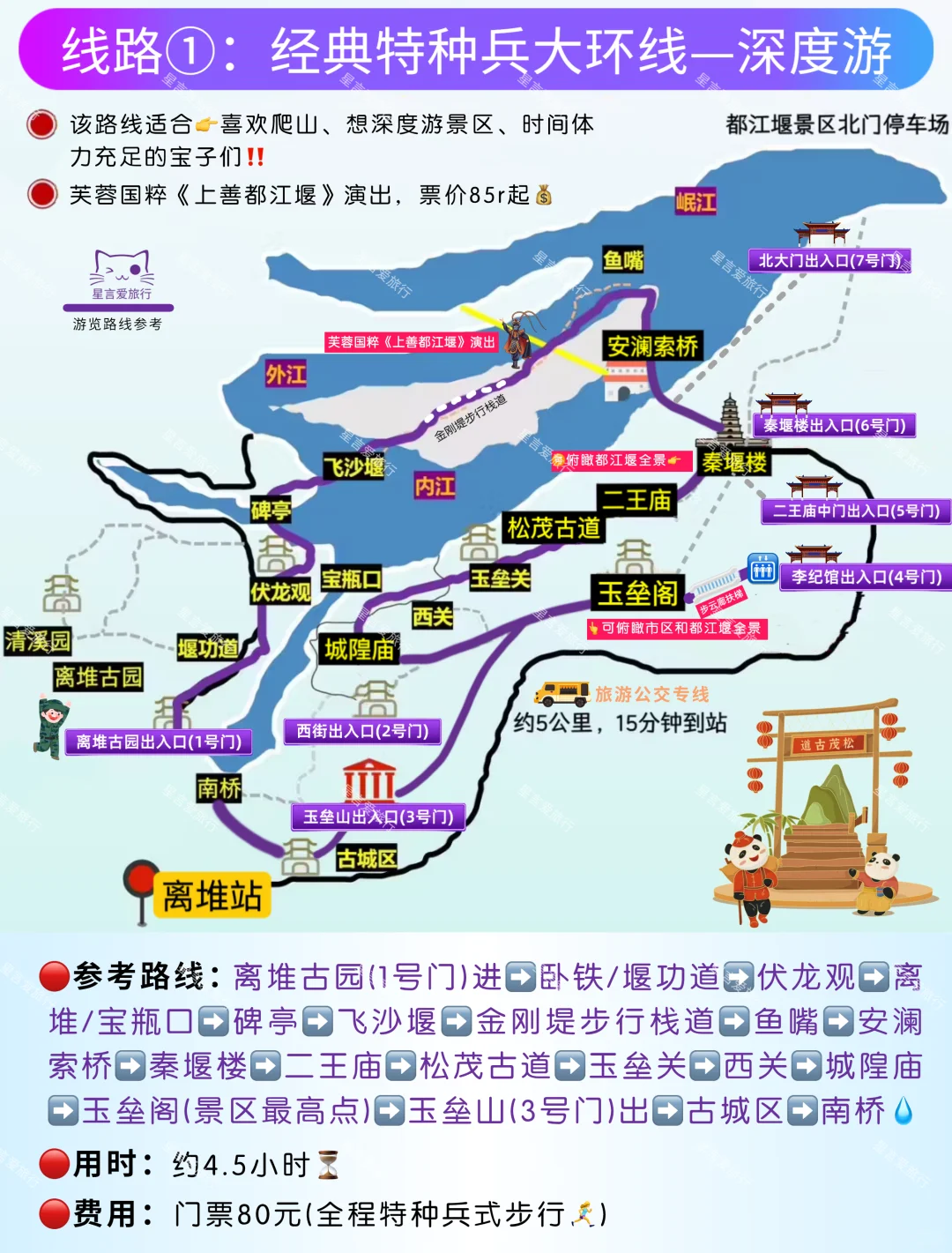 都江堰景区攻略‼️亲测不踩雷🚫