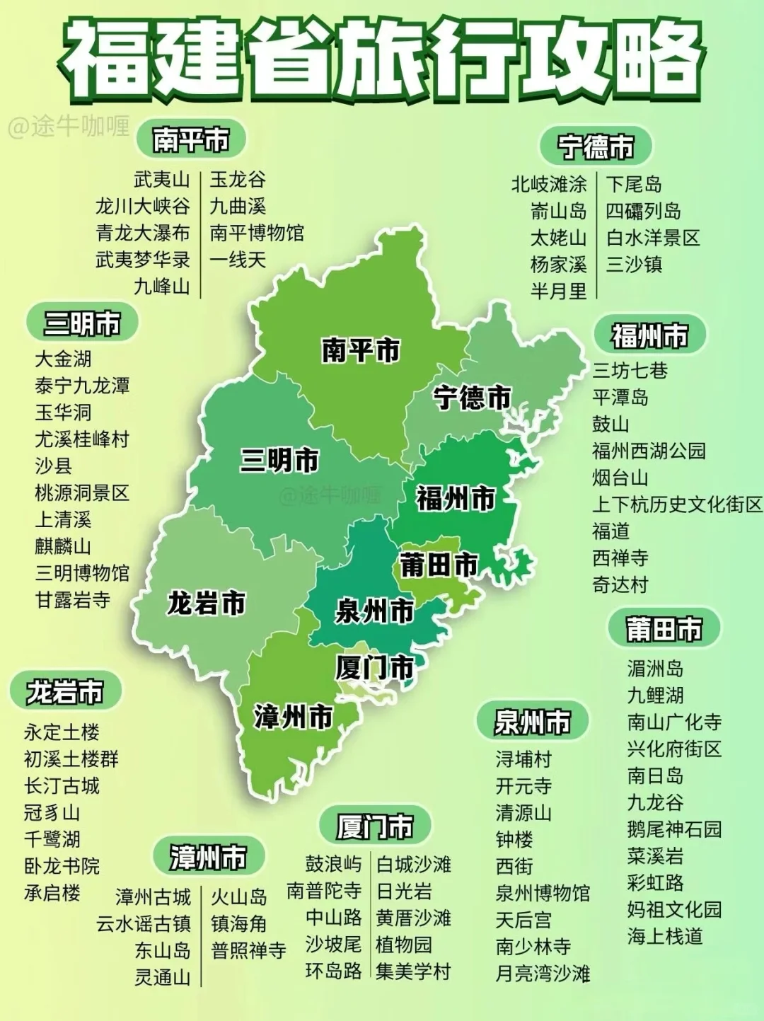 福建省旅游攻略