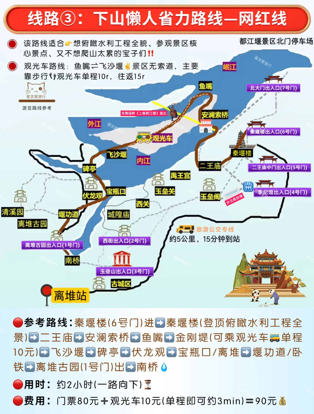 都江堰景区攻略‼️亲测不踩雷🚫