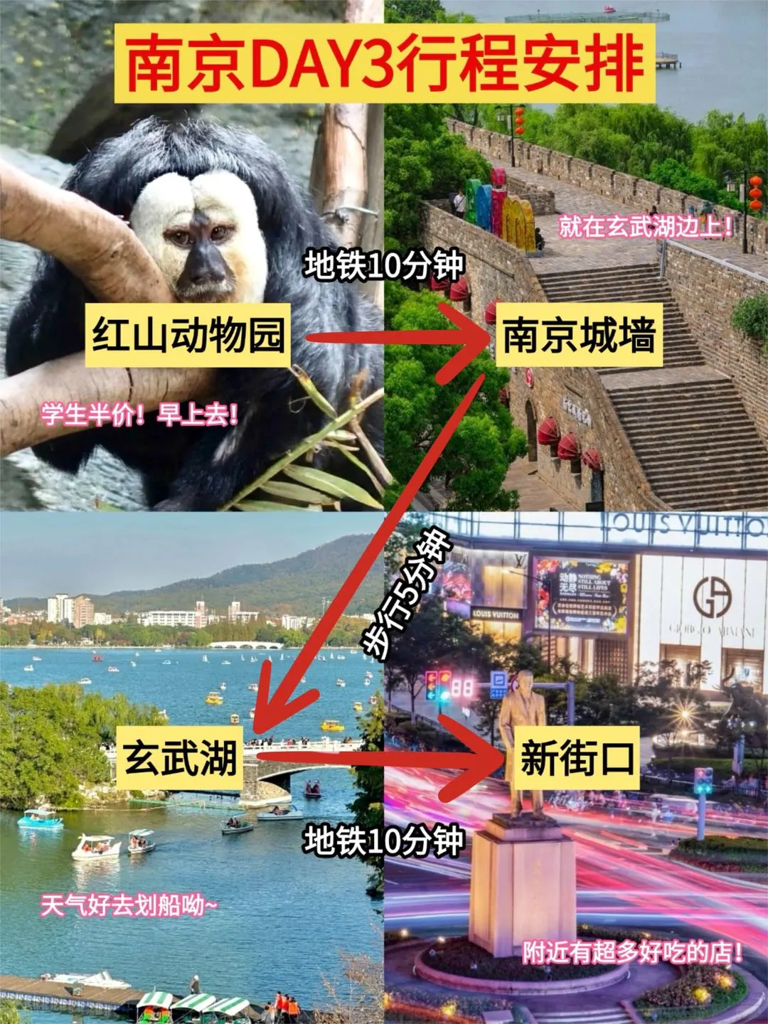 一张图看懂南京景点分布|闺蜜手绘版