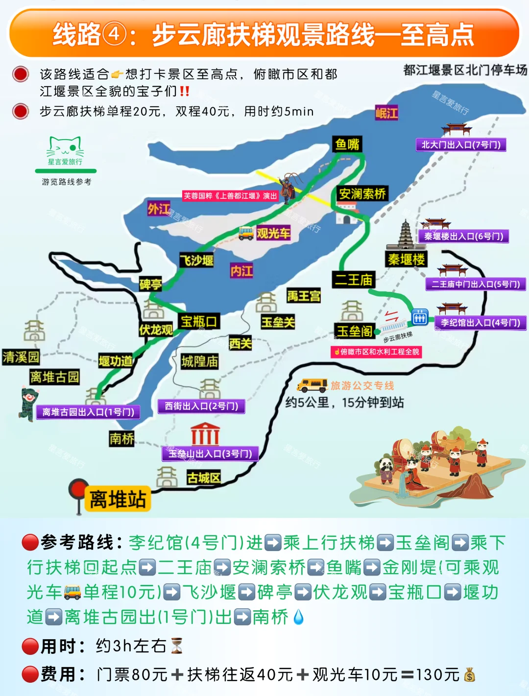 都江堰景区攻略‼️亲测不踩雷🚫