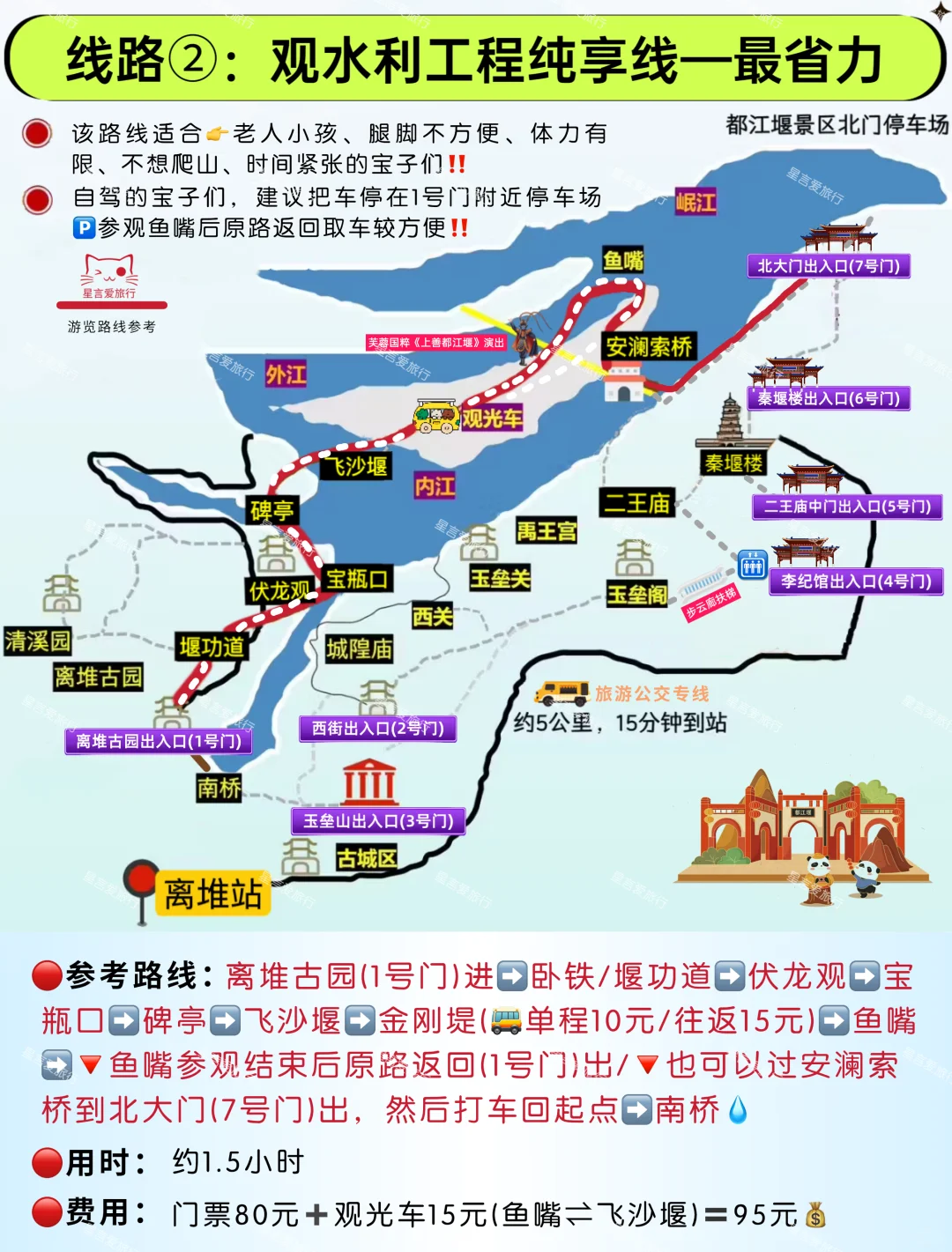 都江堰景区攻略‼️亲测不踩雷🚫