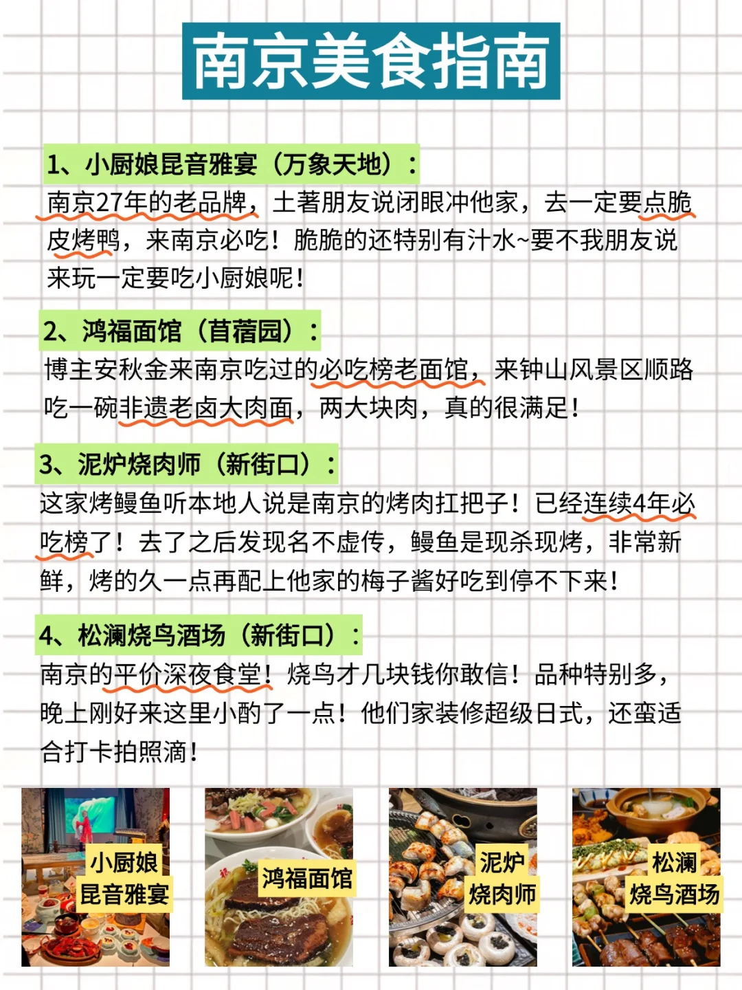 一张图看懂南京景点分布|闺蜜手绘版