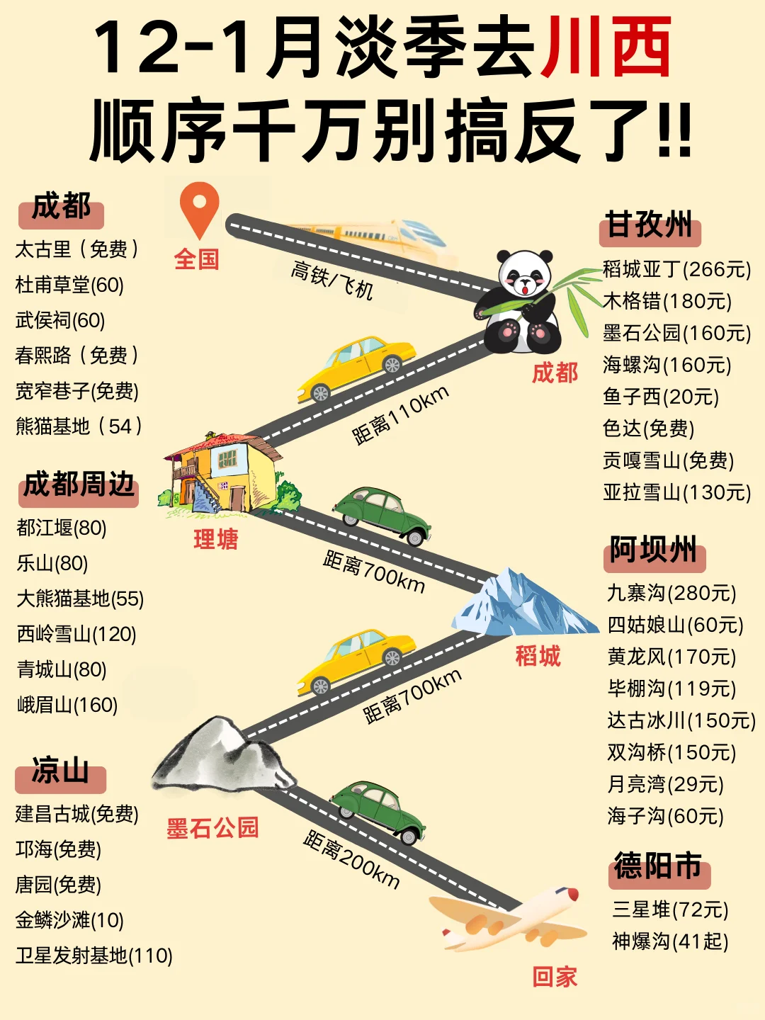 讲清楚了‼️12-1月淡季去川西就这么玩✅