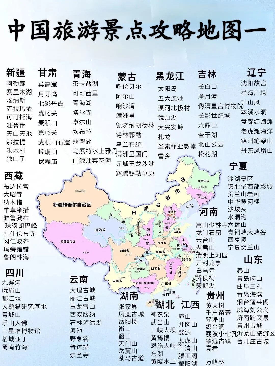 中国旅游景点攻略地图