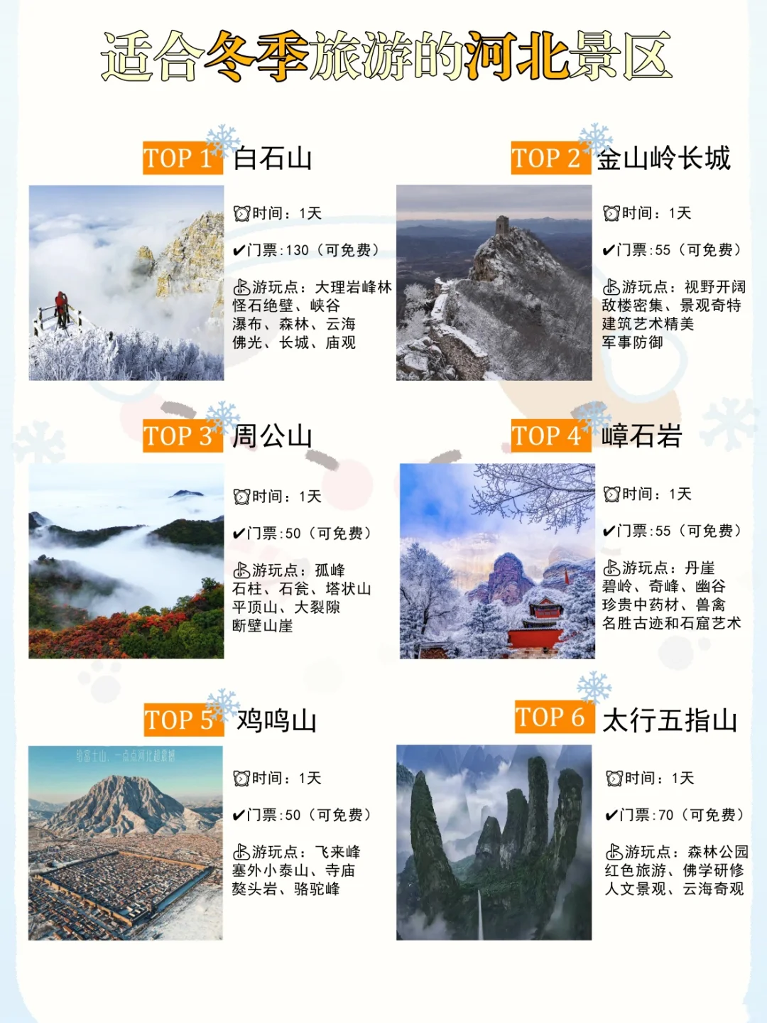 适合秋冬出游的河北6大必玩景区