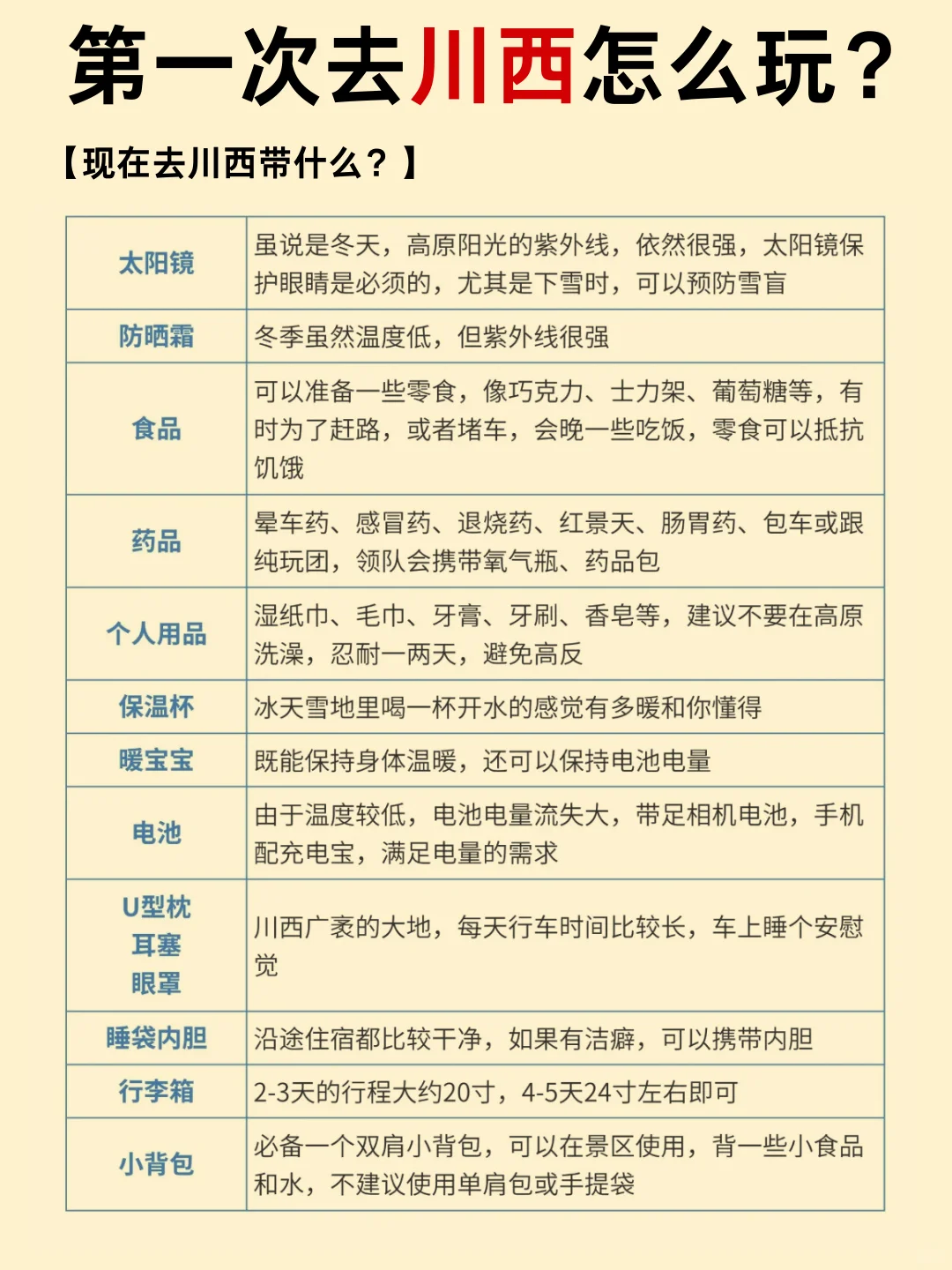 讲清楚了‼️12-1月淡季去川西就这么玩✅