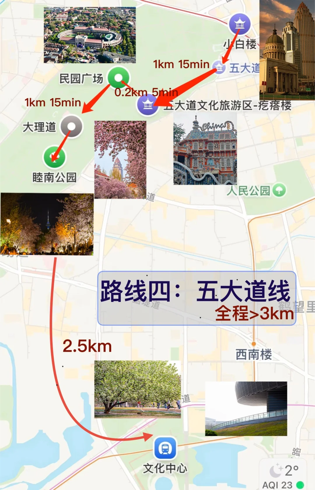 天津市区citywalk经典路线（2/2）