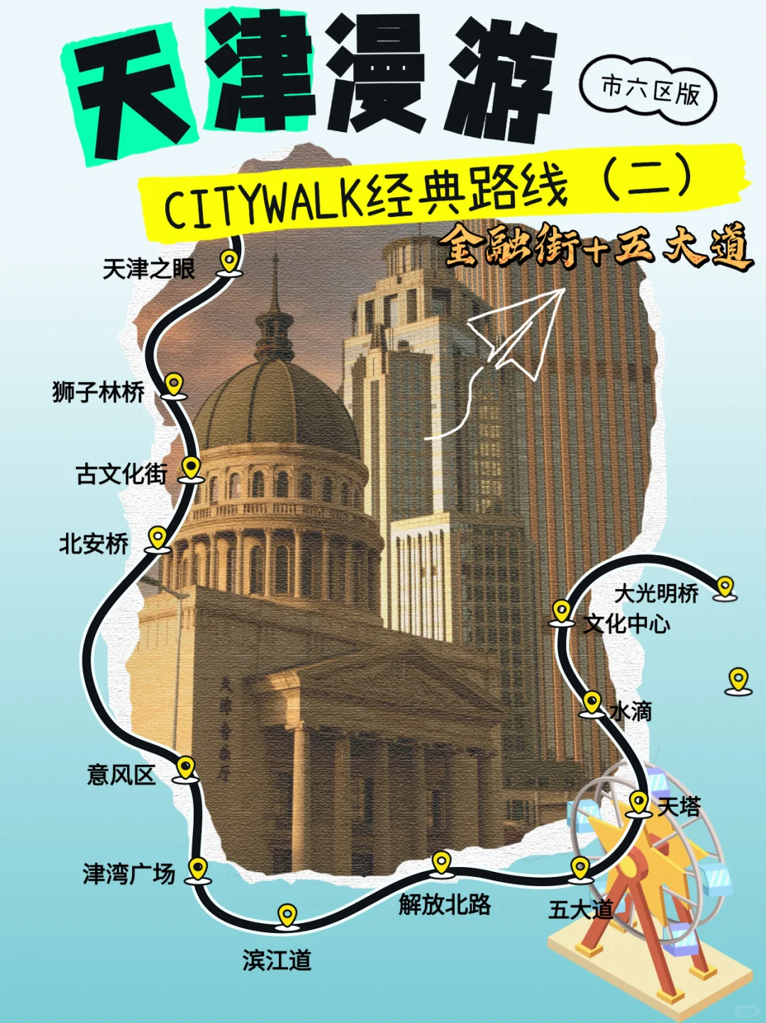 天津市区citywalk经典路线（2/2）
