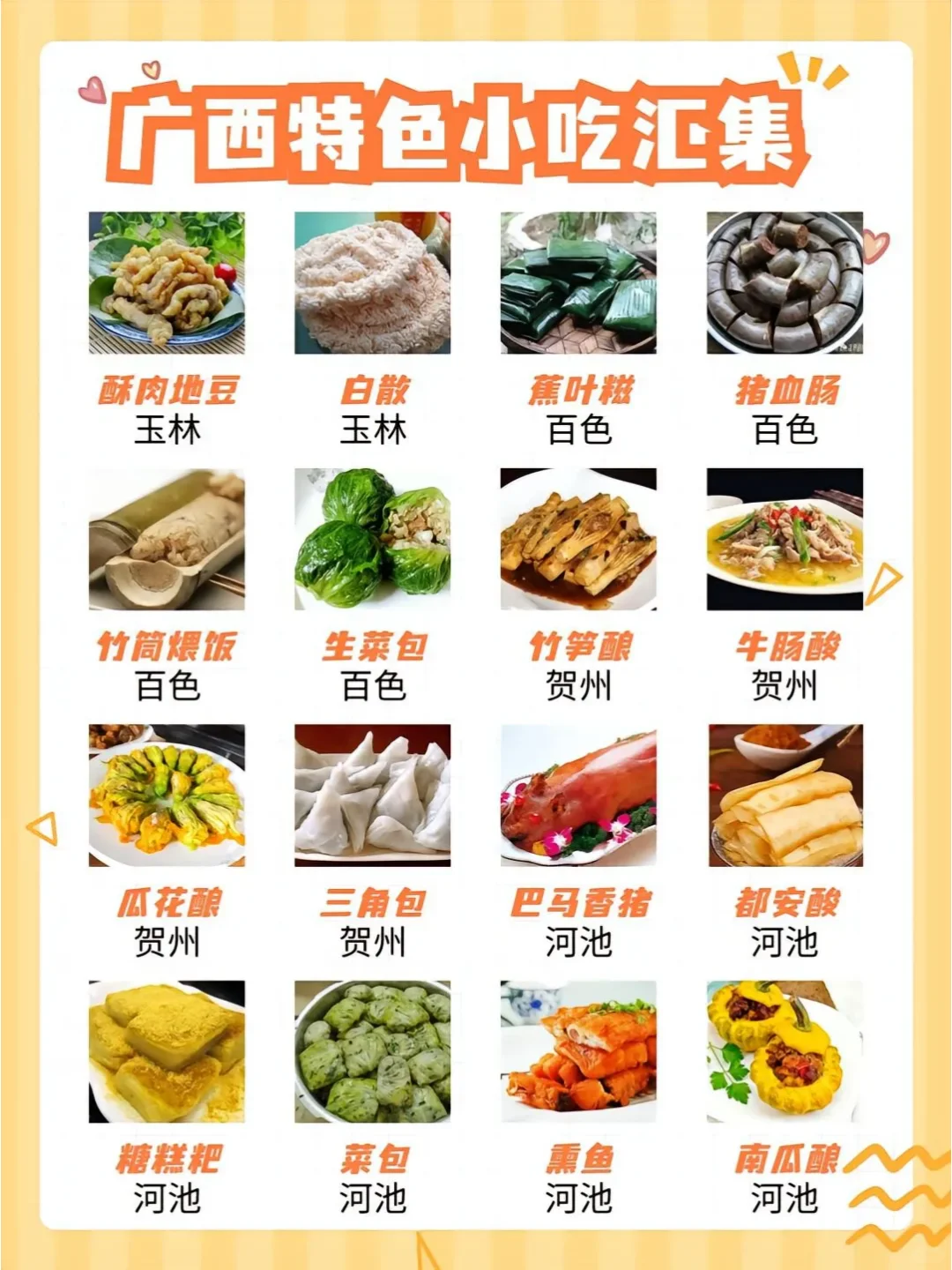 把广西旅游讲明白的攻略💢快码住<玩+吃