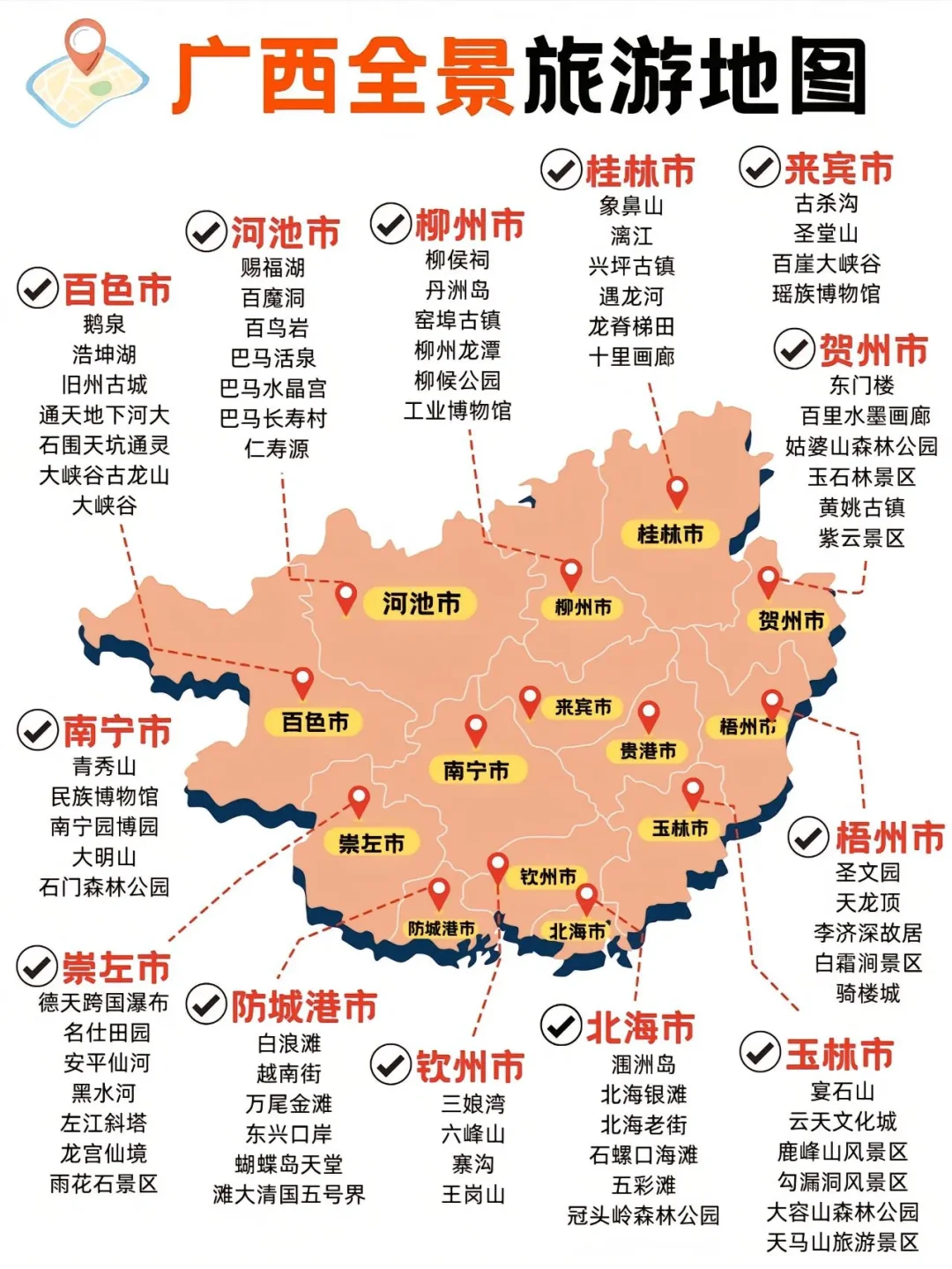 把广西旅游讲明白的攻略💢快码住<玩+吃