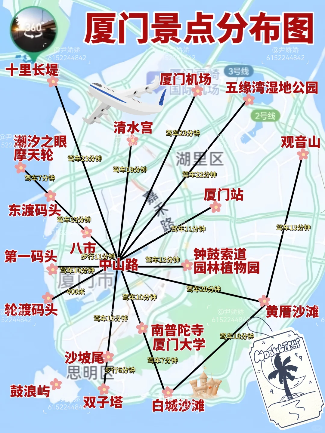厦门旅游景点分布图-快来抄作业📚