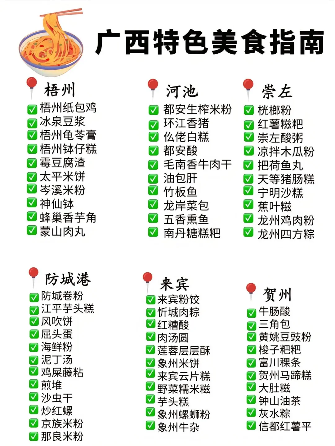 把广西旅游讲明白的攻略💢快码住<玩+吃