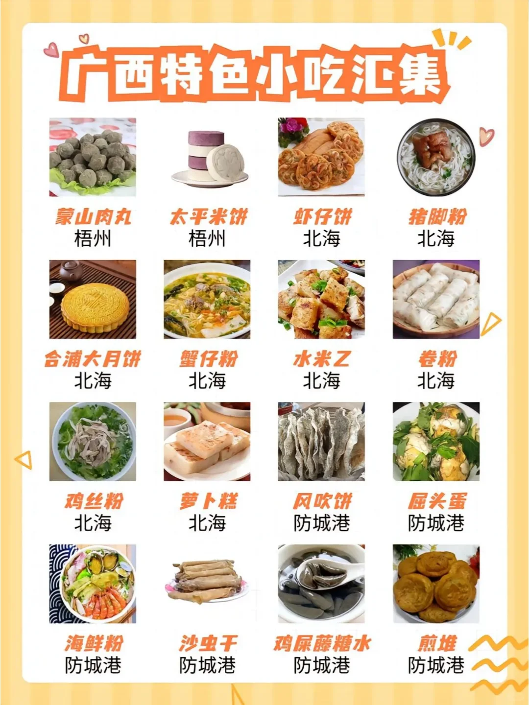 把广西旅游讲明白的攻略💢快码住<玩+吃