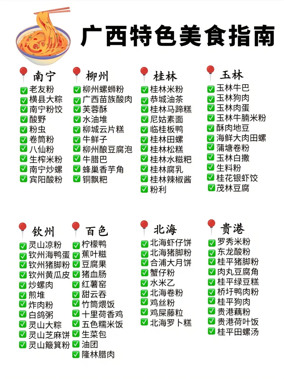 把广西旅游讲明白的攻略💢快码住<玩+吃