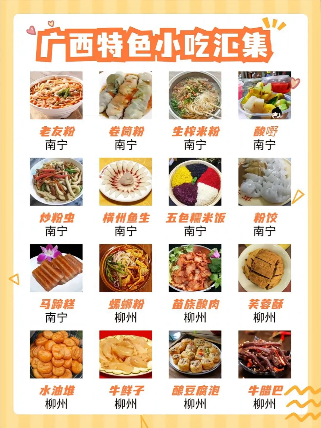 把广西旅游讲明白的攻略💢快码住<玩+吃