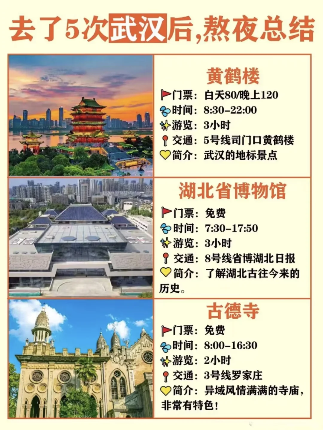 武汉必打卡景点➕武汉必带走的手信💌