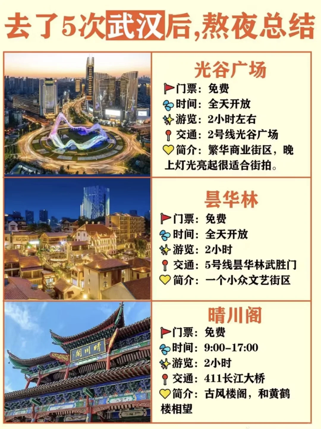 武汉必打卡景点➕武汉必带走的手信💌