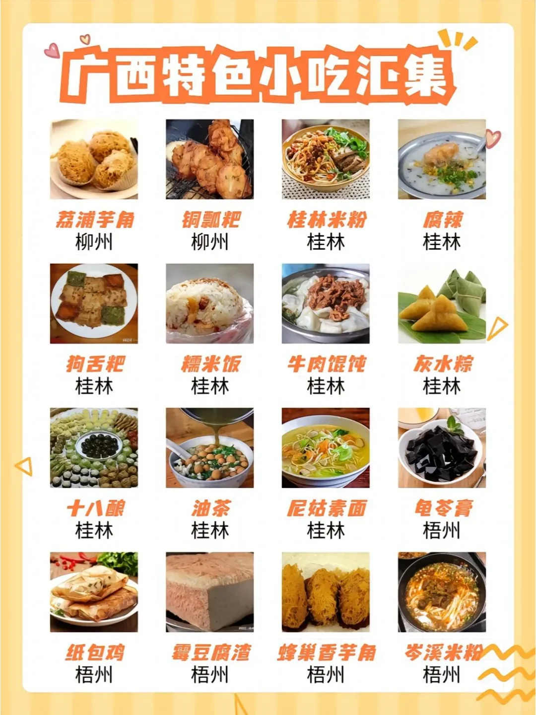 把广西旅游讲明白的攻略💢快码住<玩+吃