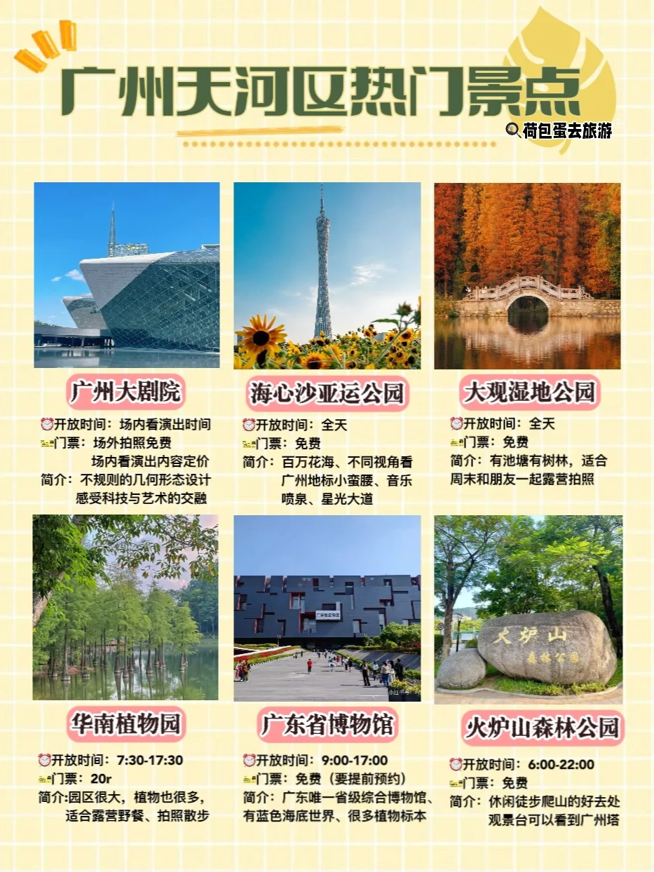 【广州旅游必看攻略】一篇笔记带你玩转广州