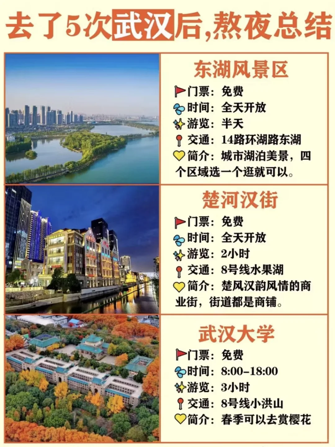 武汉必打卡景点➕武汉必带走的手信💌