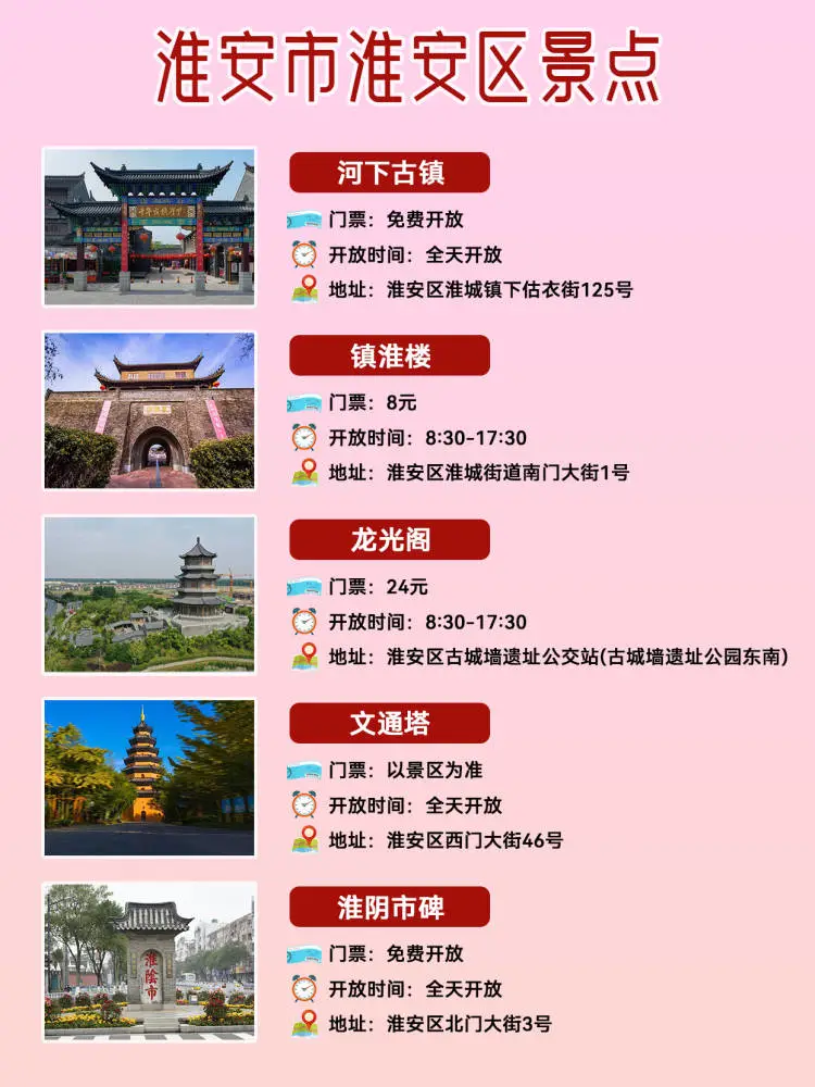 藏在淮安区的这些人文景点，简直太火爆