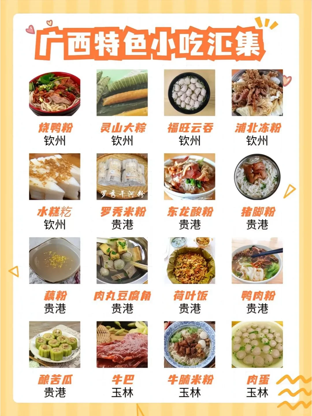 把广西旅游讲明白的攻略💢快码住<玩+吃