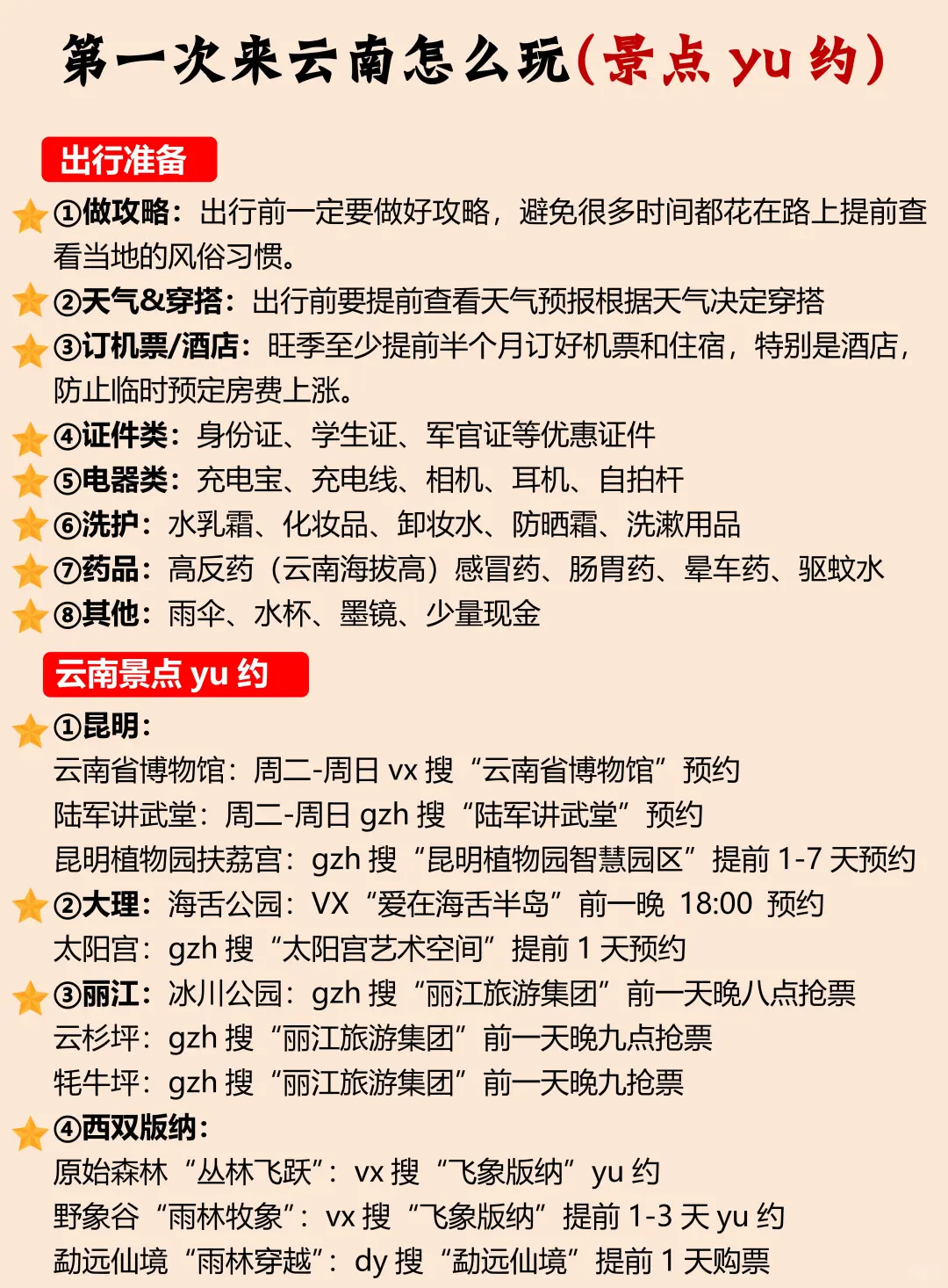 云南手绘游玩地图(旅游顺序+详细避雷)❗