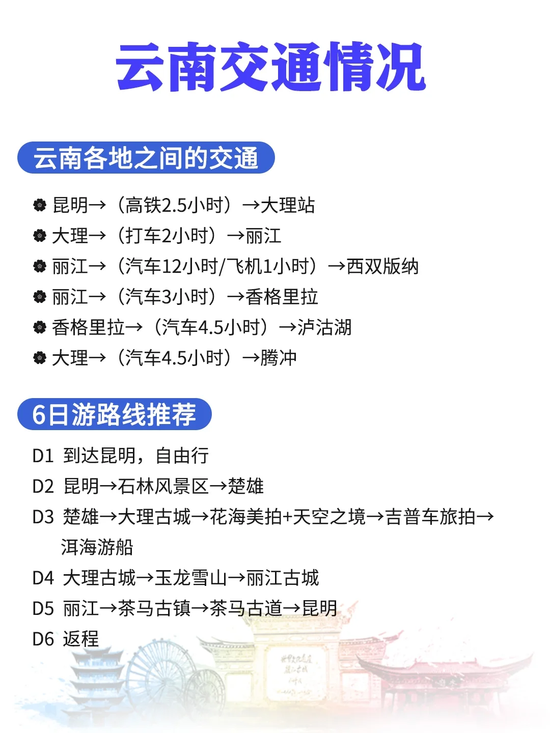云南景点门票预约✔不要傻傻排队买票啦