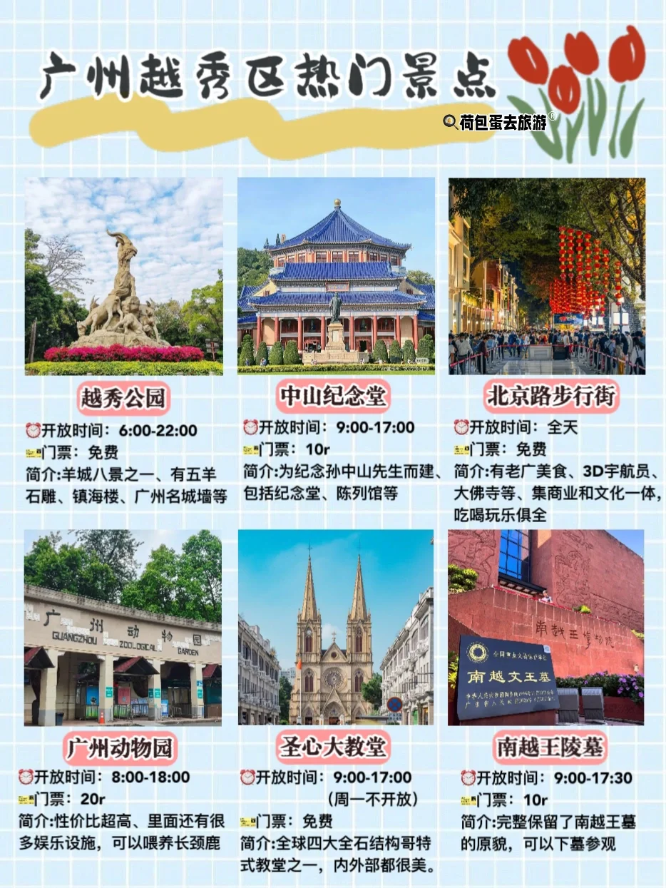 【广州旅游必看攻略】一篇笔记带你玩转广州