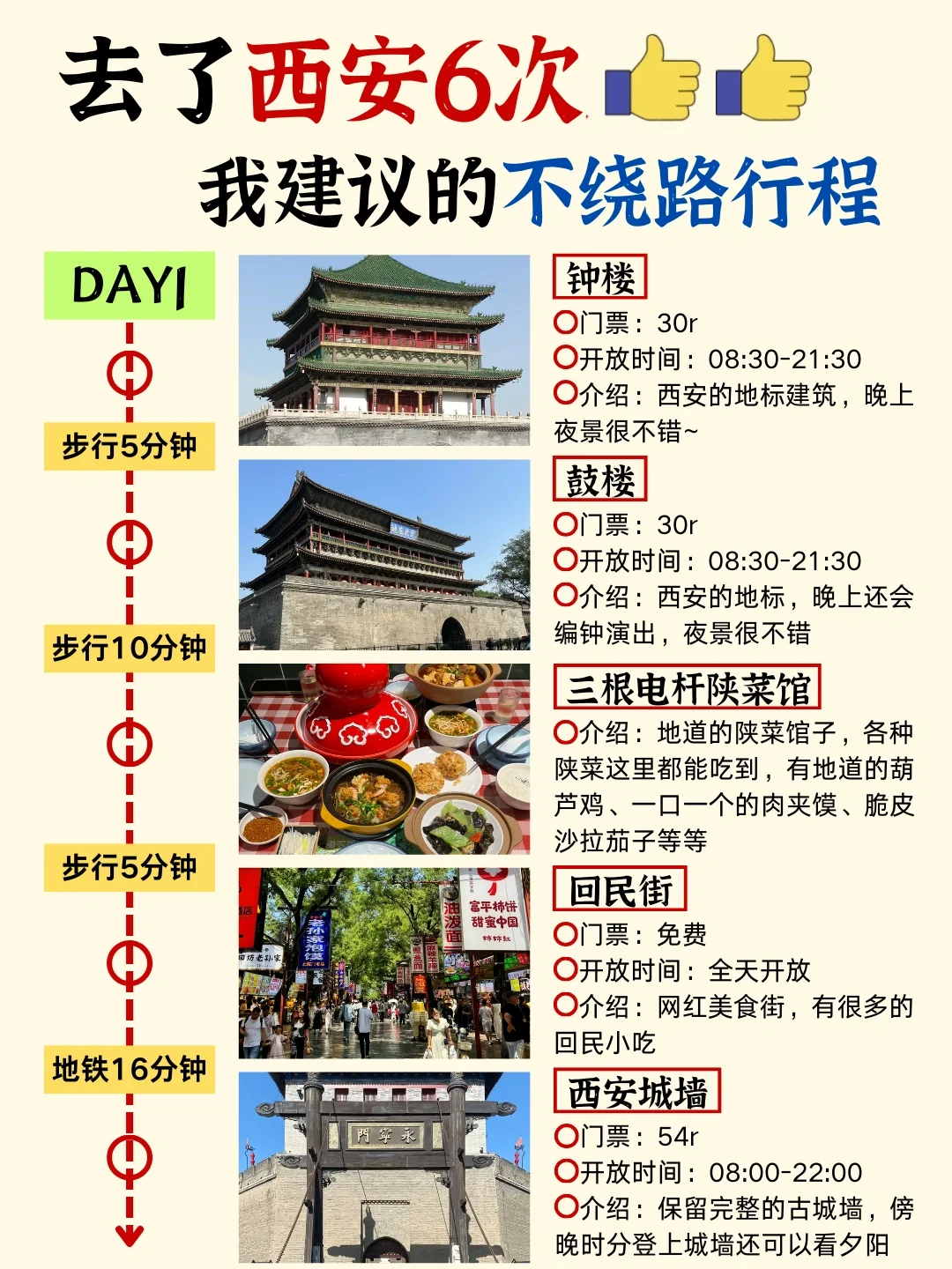 西安旅游攻略｜3天2晚不绕路路线➕避坑指南