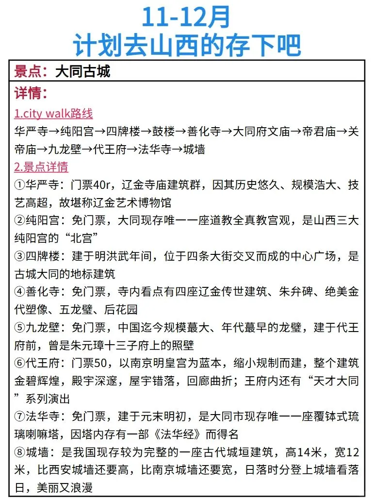 冬天去山西的存下吧！很难找全的！！
