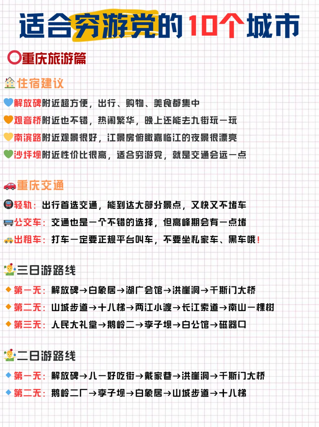 适合穷游党的🔟个城市✅不去真的会后悔