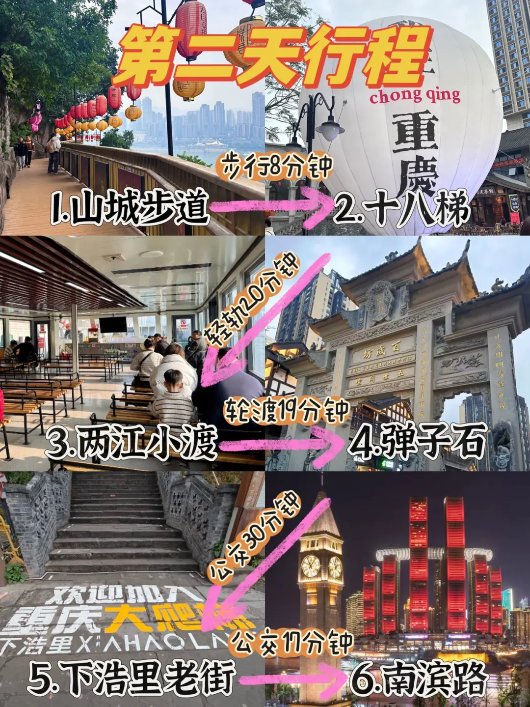 12-1月重庆旅游攻略‼要去的姐妹码🐴住