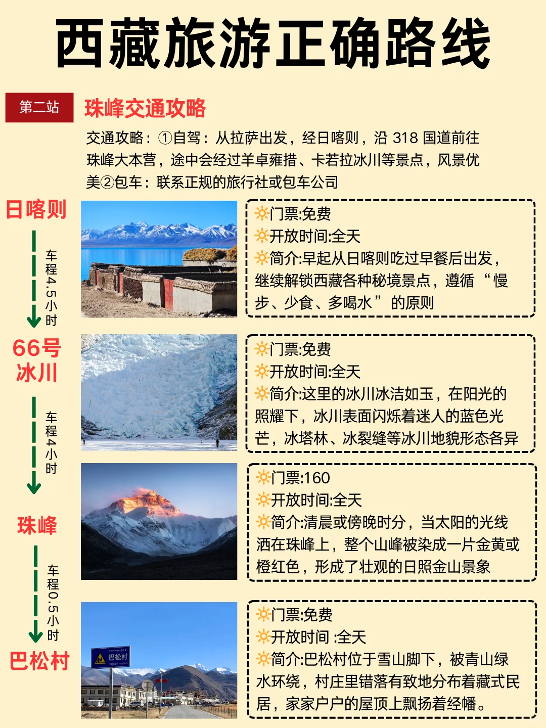 西藏12-1月淡季旅游攻略✅幸亏提前查阅了