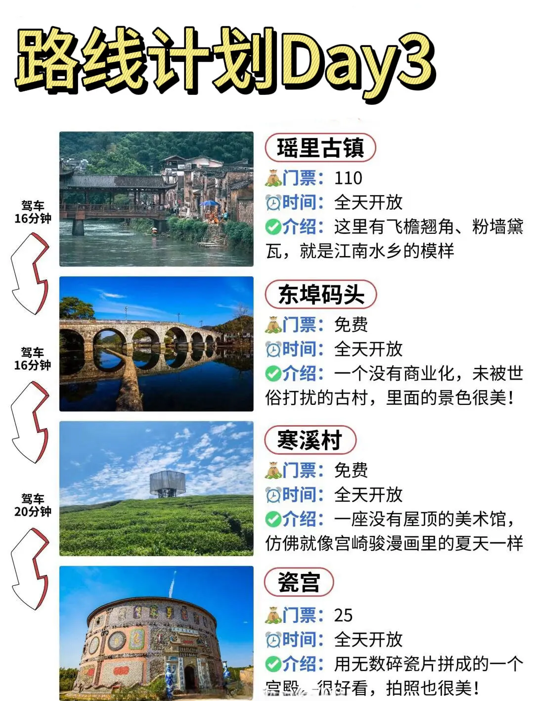 景德镇人通宵整理的旅游攻略！建议直接抄