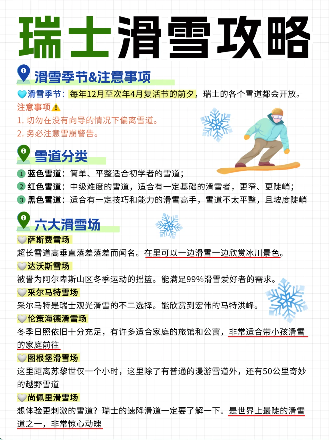 在瑞士待了8年，我建议先别来🥲因为……