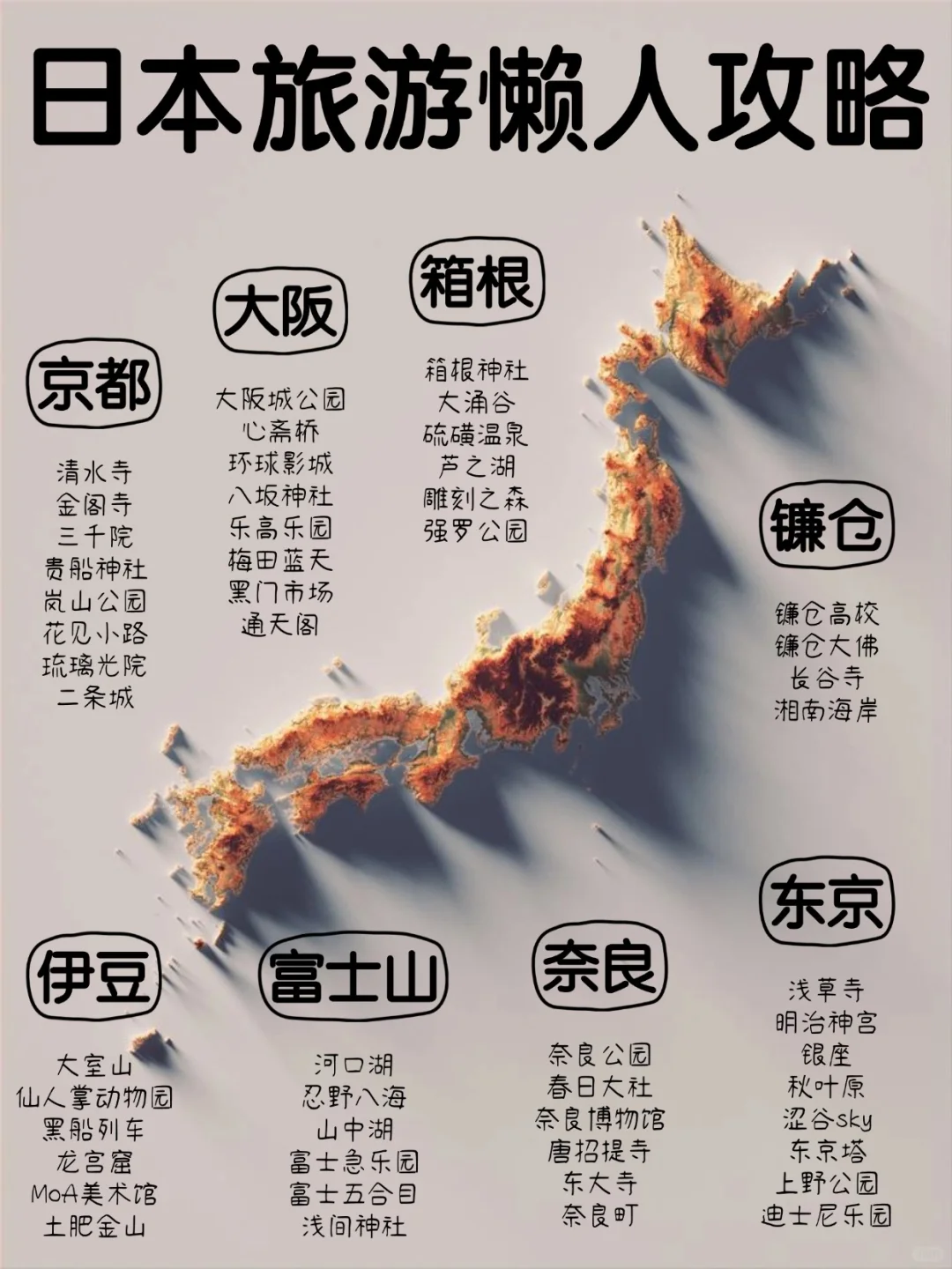 日本旅游攻略其实很简单，一篇帮你搞定