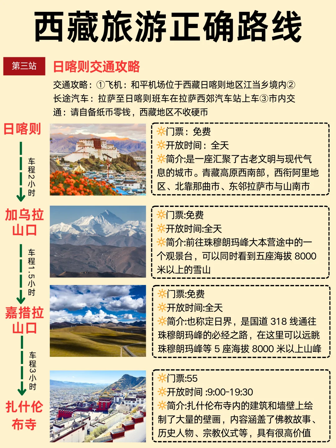 西藏12-1月淡季旅游攻略✅幸亏提前查阅了