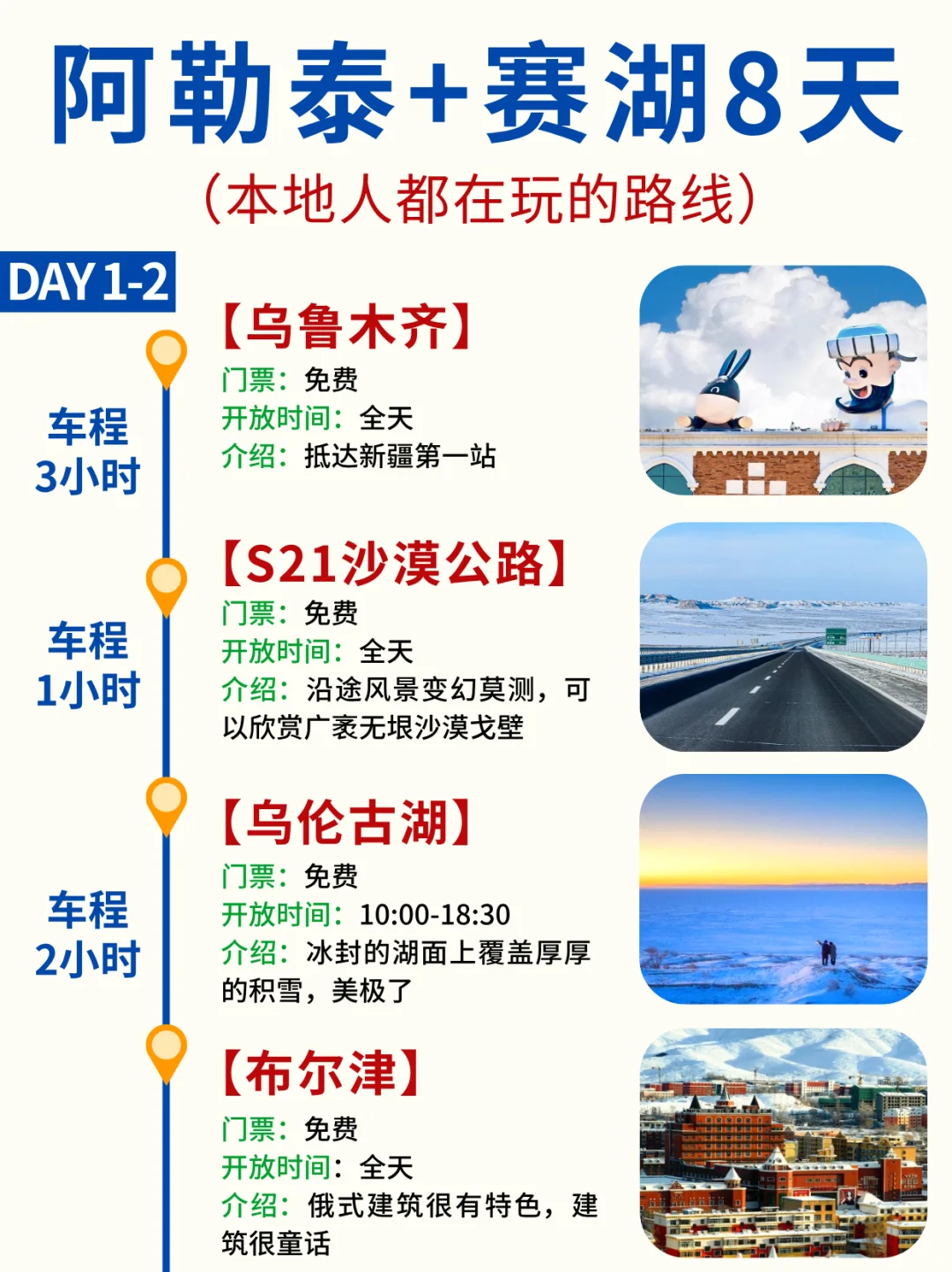 12-2月去阿勒泰赛里木湖玩8天7晚才3000+💰