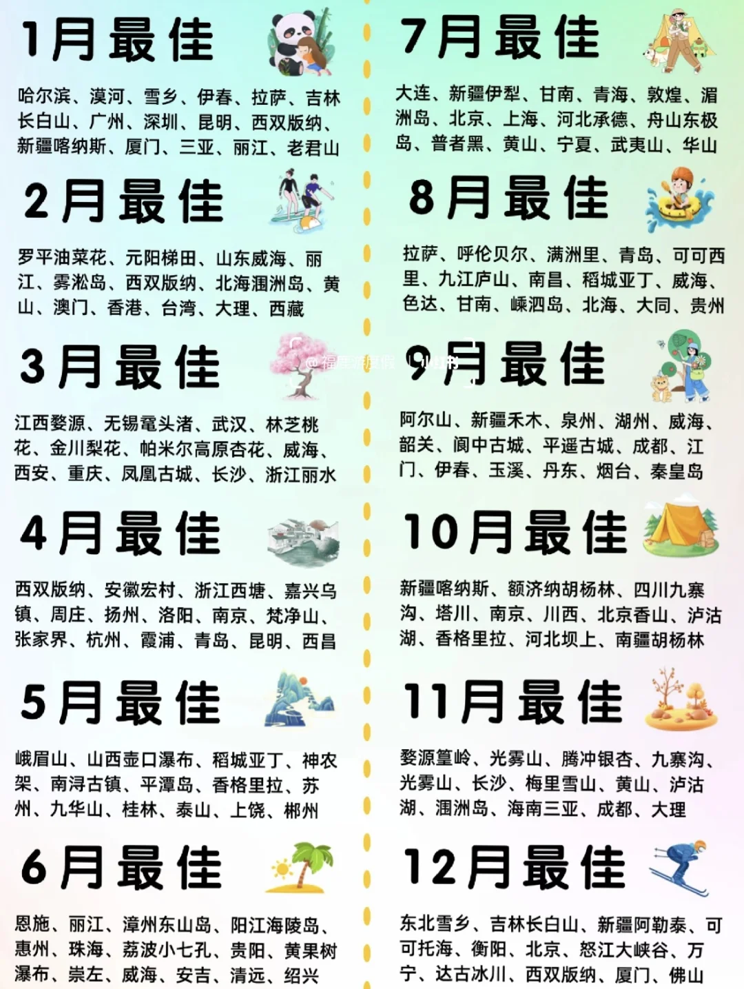 2024国内旅游清单|每个月适合去的旅行地